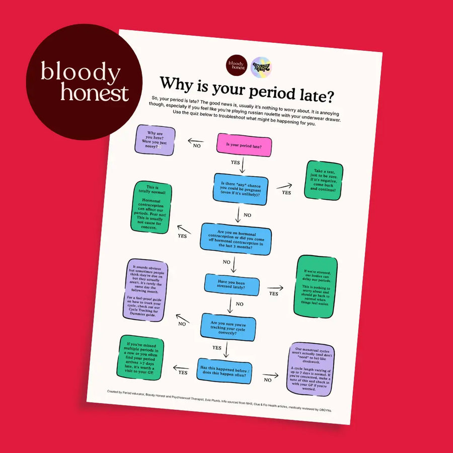 why is your period lade downloadable pack cliterally the best