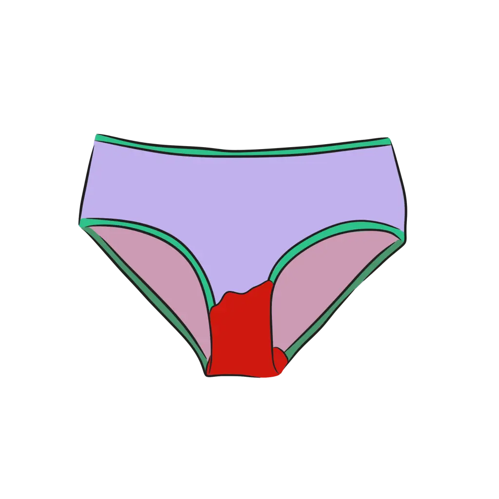 Period Health